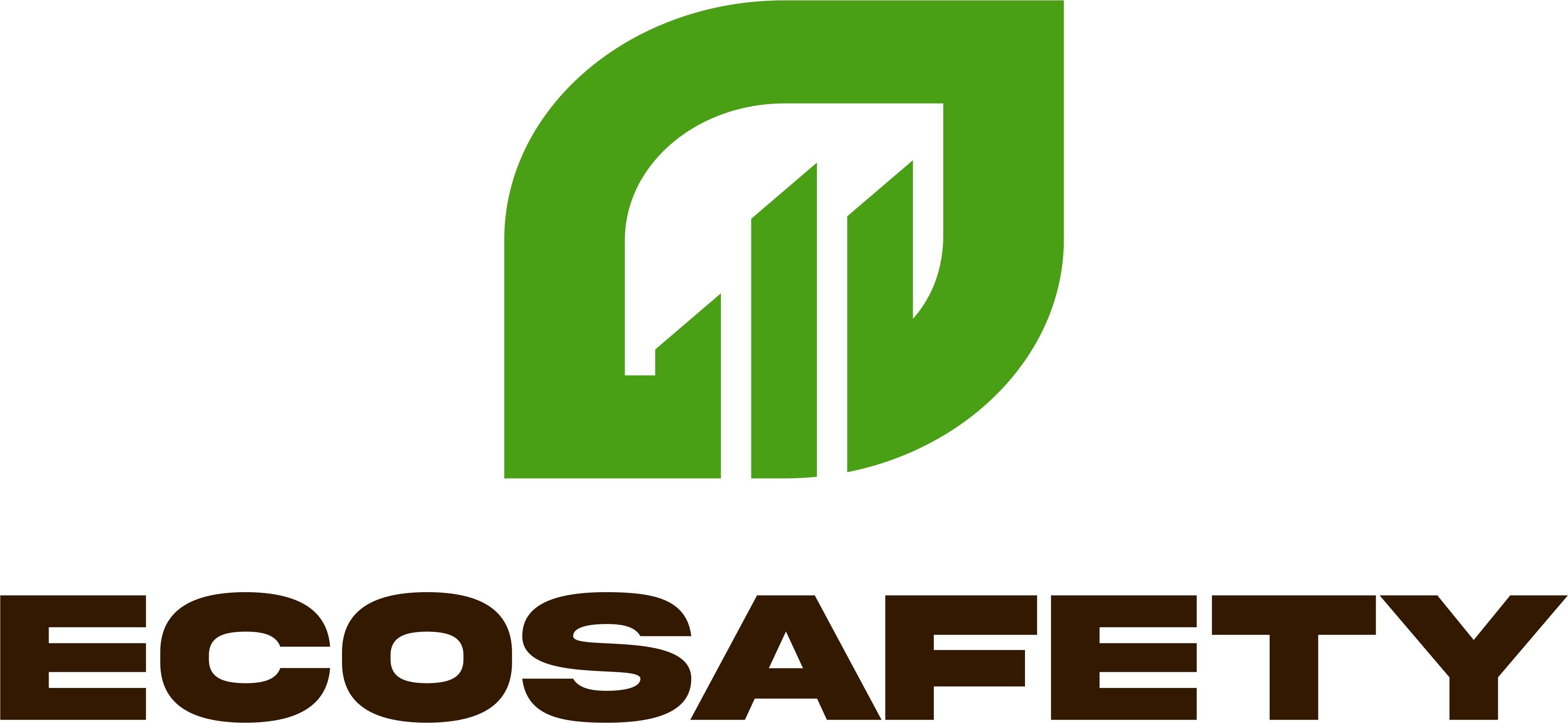 Ecosafety